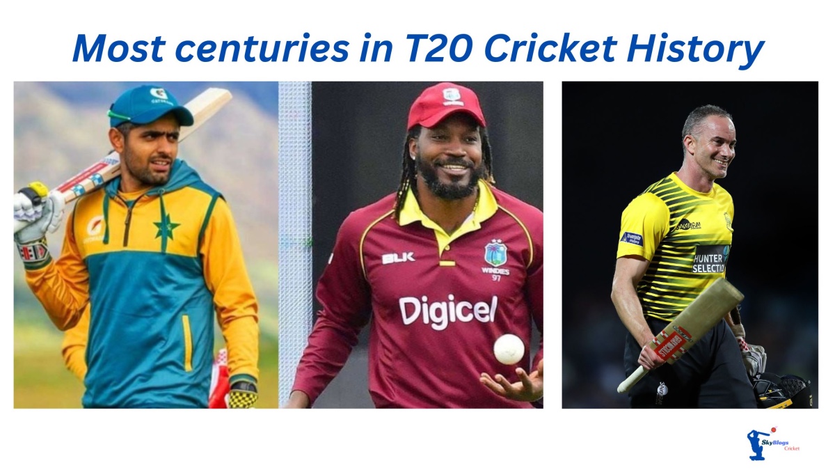 Most centuries in T20 Cricket History